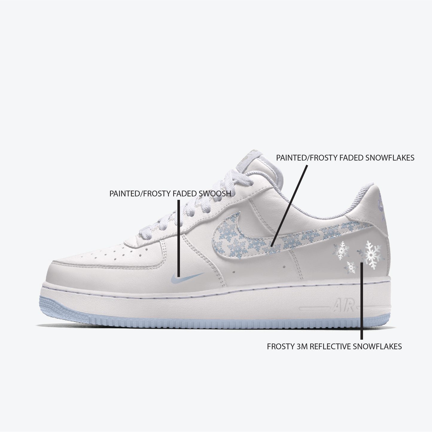 AF1 "Frosty" (Mockup Monday Collection)