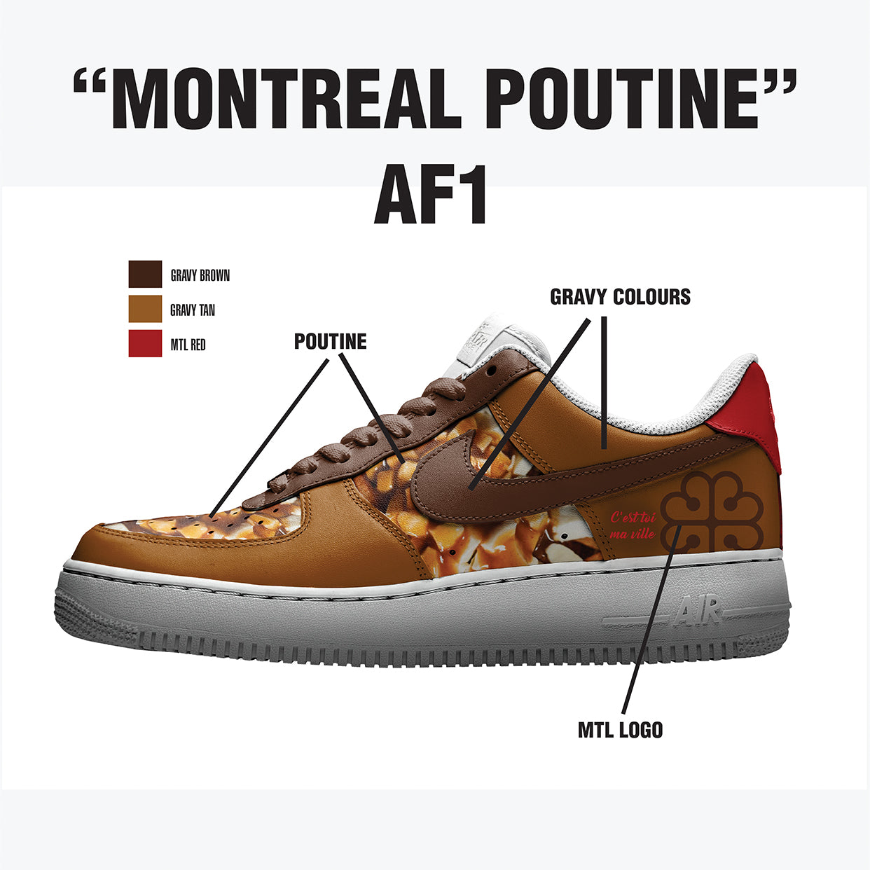 Montreal Poutine AF1 Mockup Monday Collection